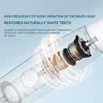 مسواک برقی هیوندای مدل OC-012 - تصویر 3